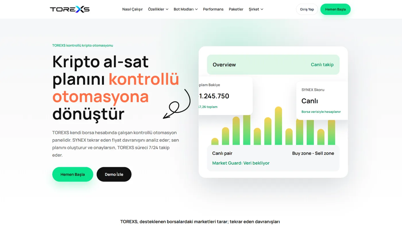 TOREXS: Kripto Varlık Otomasyonu